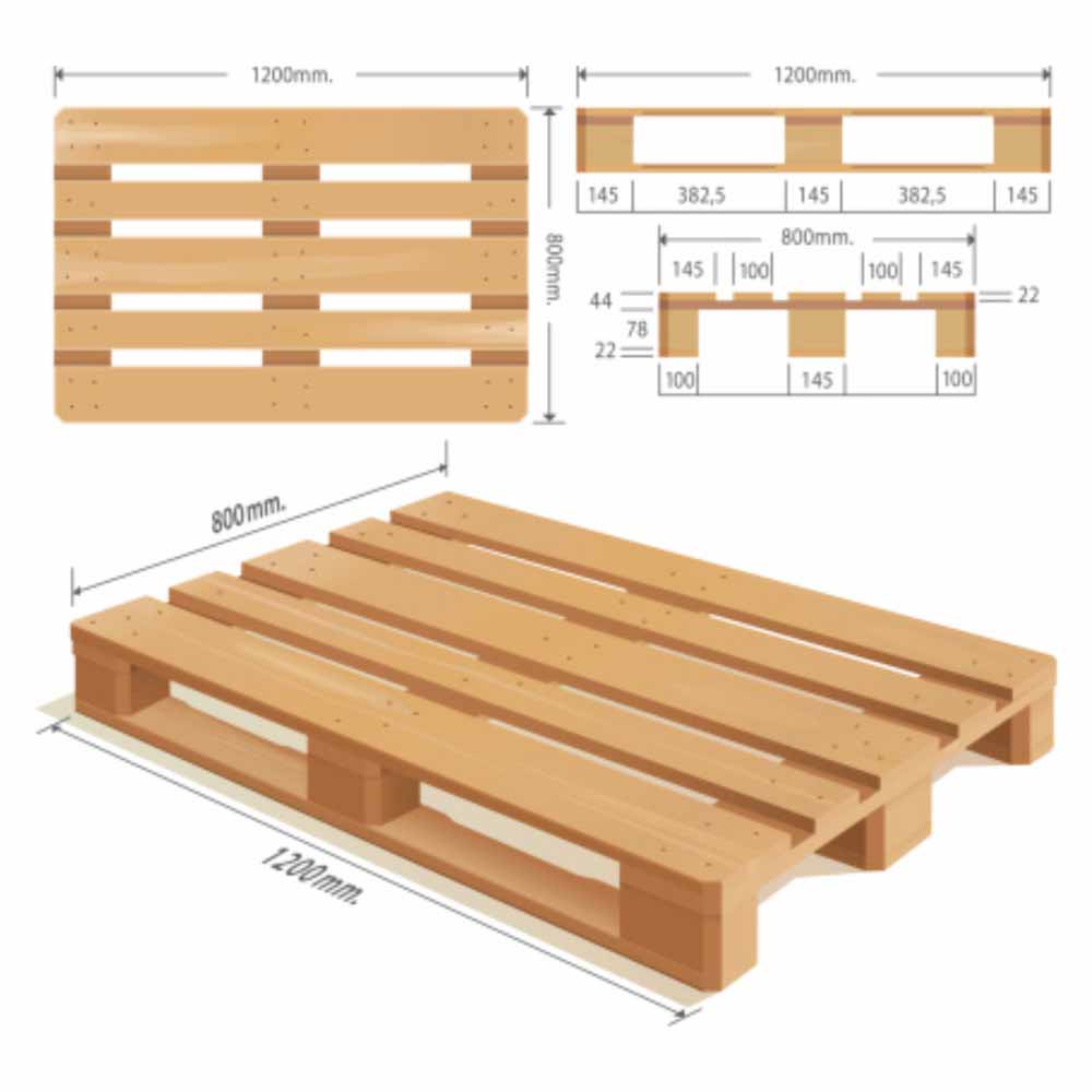A2Z Pallets Refurbished Pallets